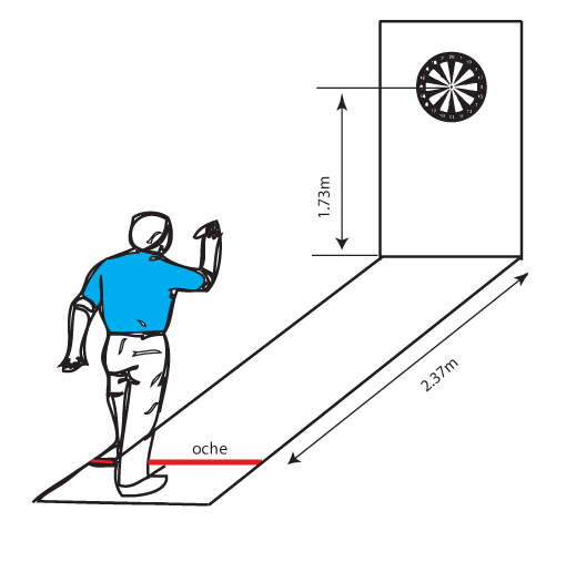 oche darts length