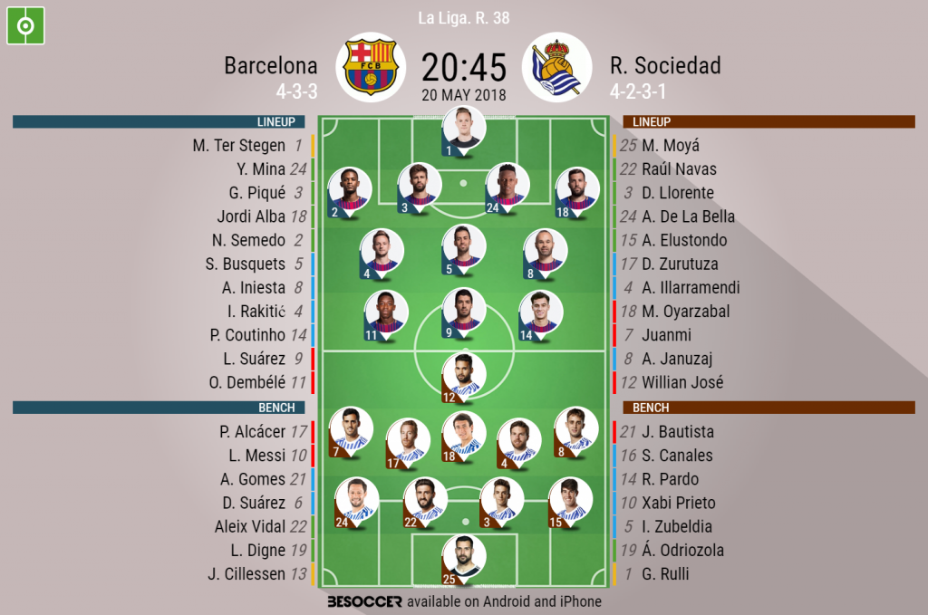 fc barcelona vs real sociedad lineups