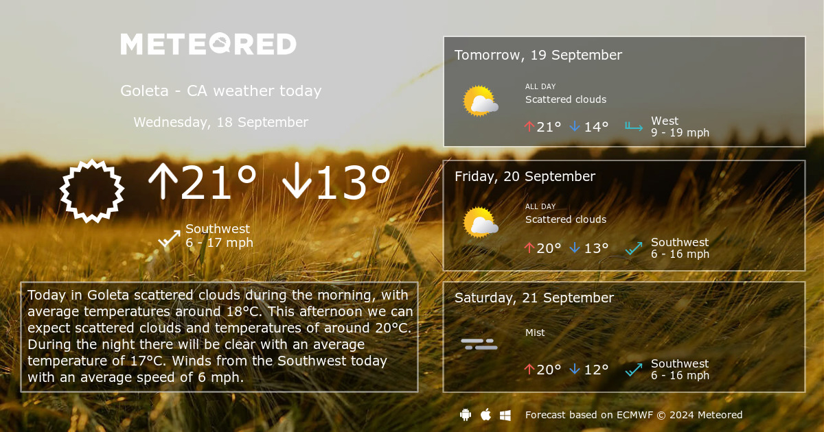 weather goleta 10 day