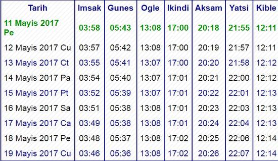 aksam ezani kacta okunuyor