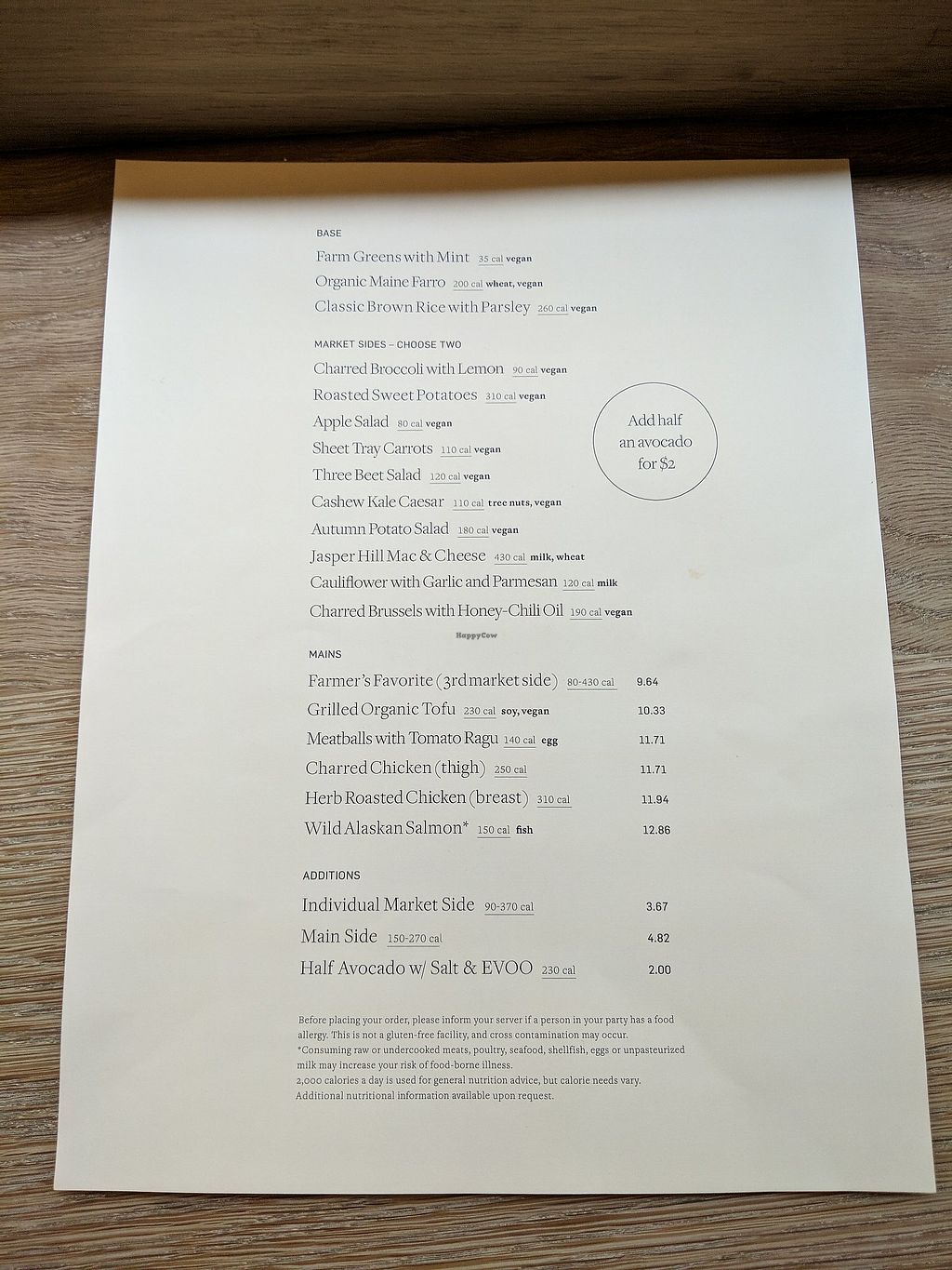 dig nyc menu