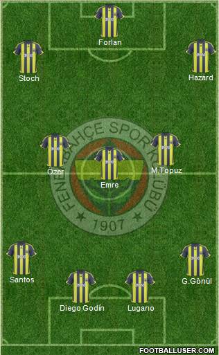 fenerbahçe kadro 2011