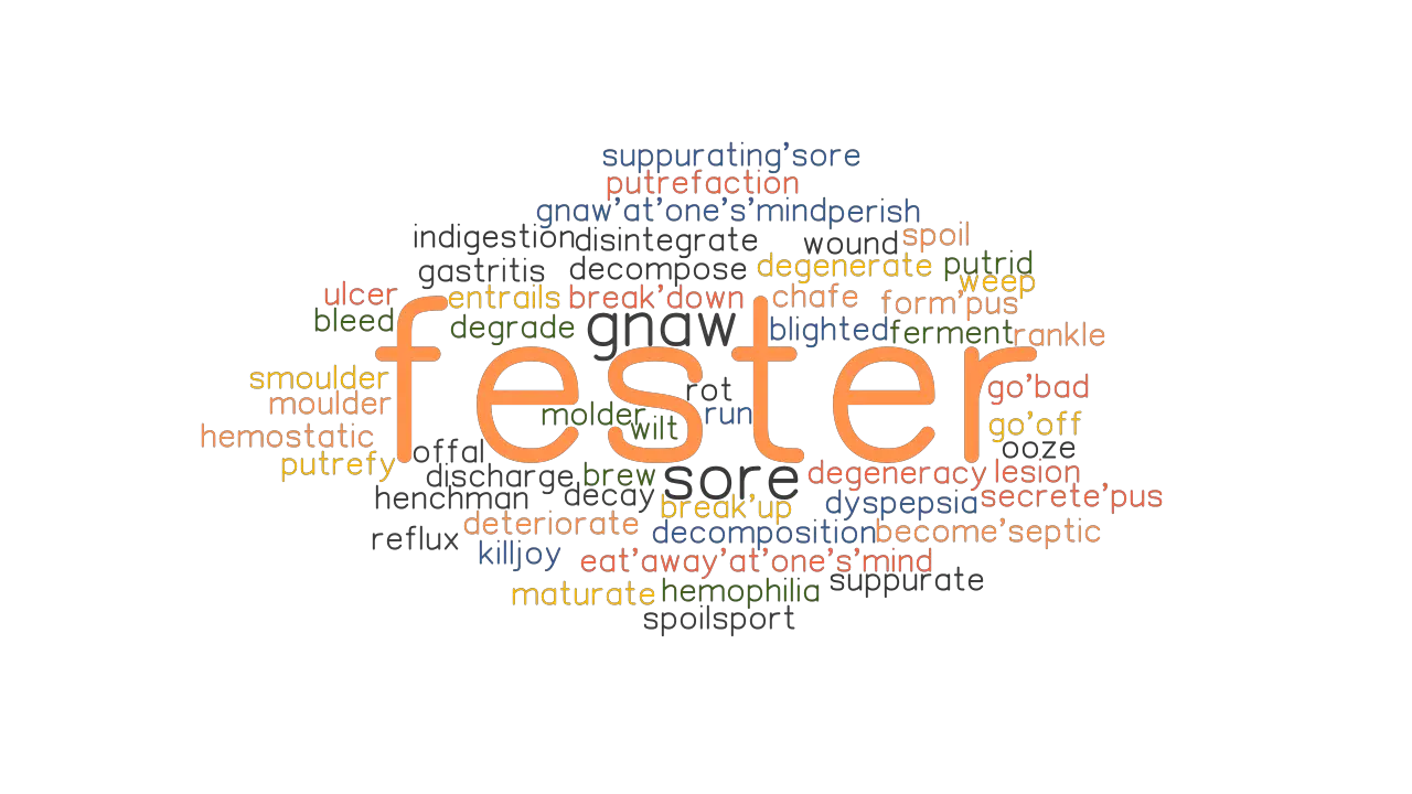 fester synonym