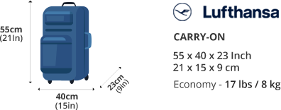 lufthansa carry on baggage dimensions