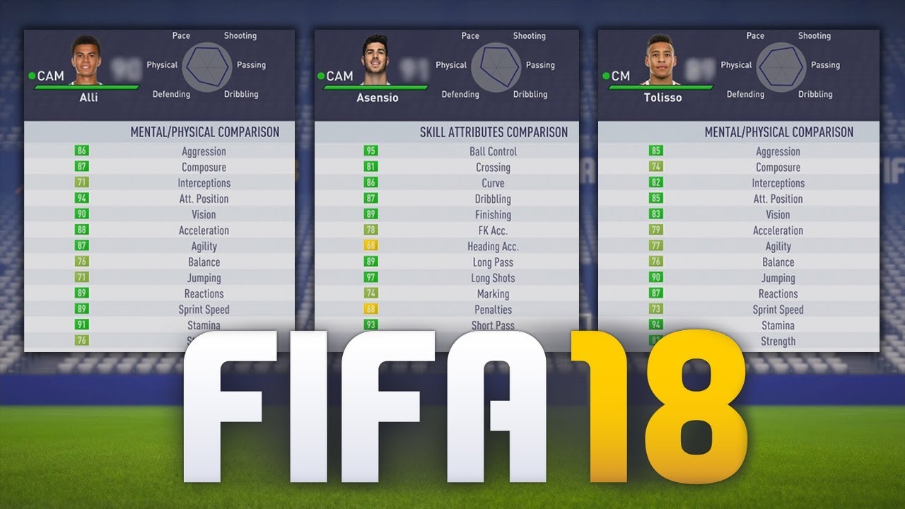 fifa 18 player potential