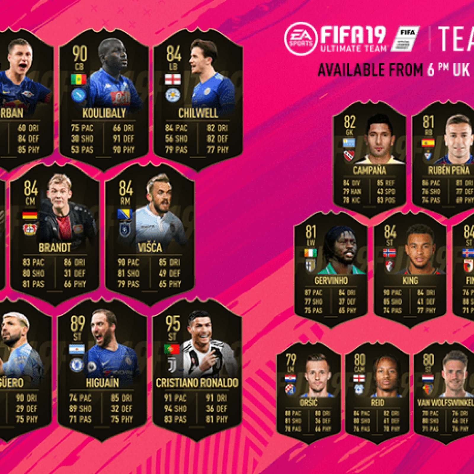 fifa 19 list of teams