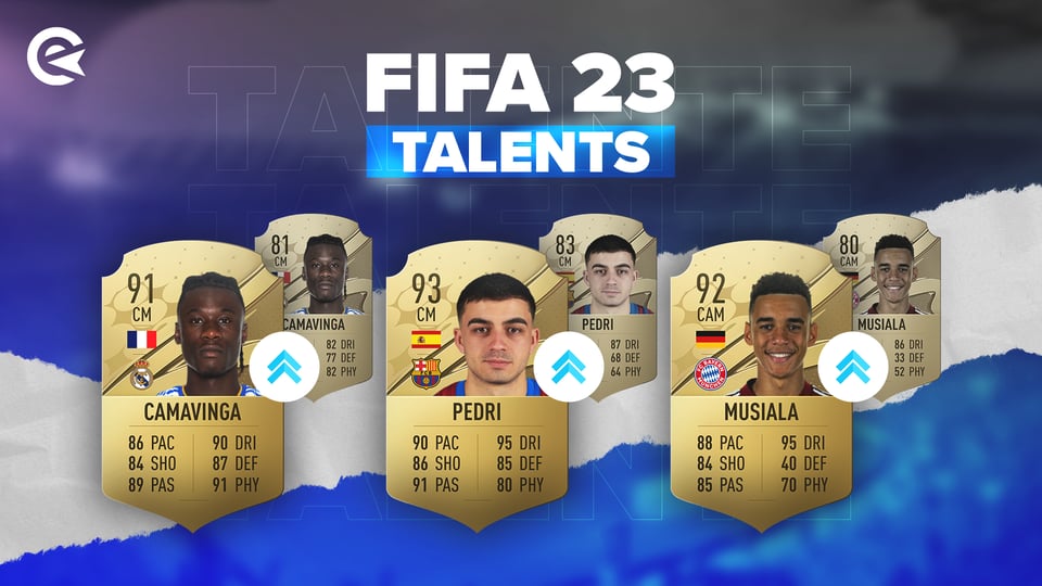 fifa 23 highest potential