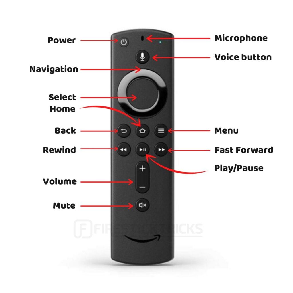 fire tv remote pair