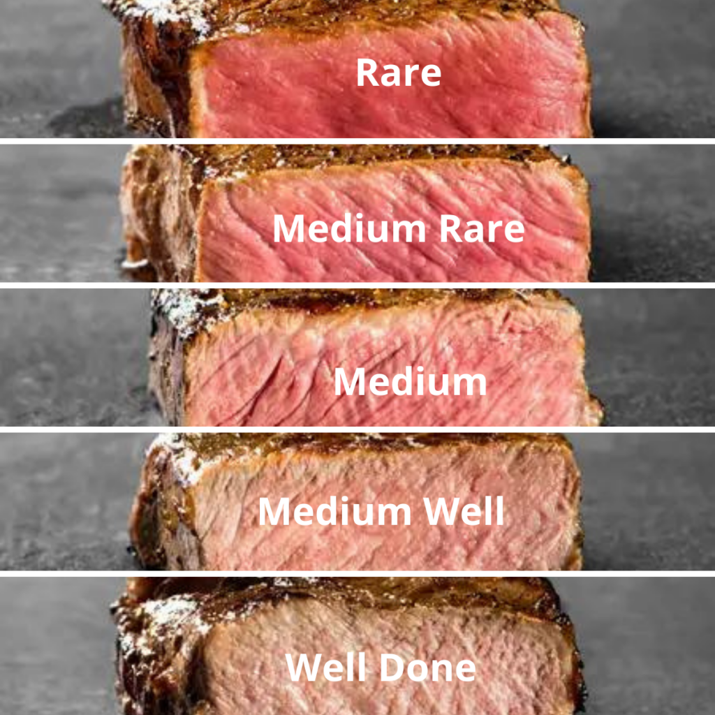 fist the steak meaning