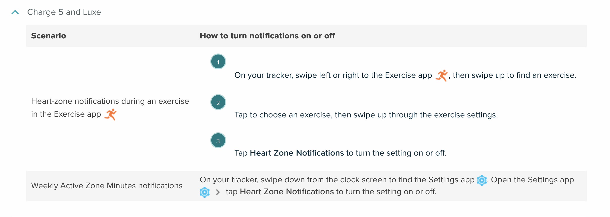 fitbit charge 5 not getting notifications