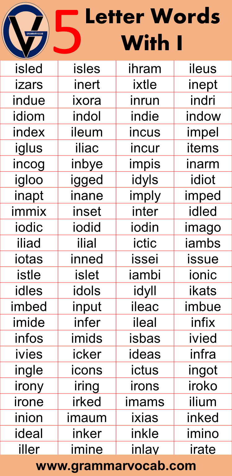 five letter word starts with i