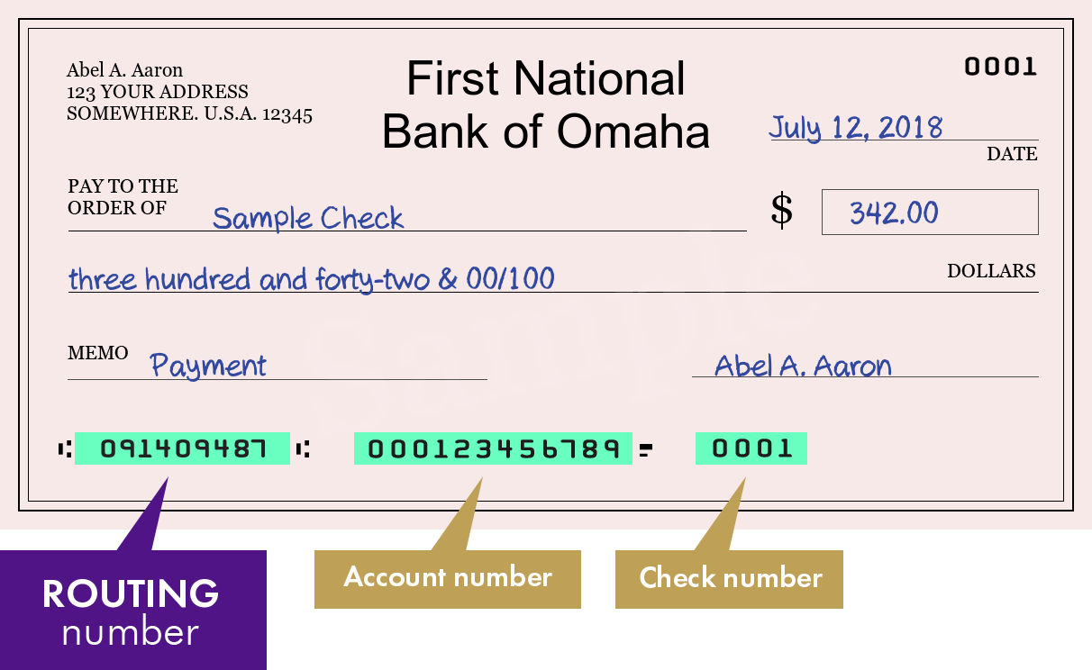 fnbo routing number nebraska