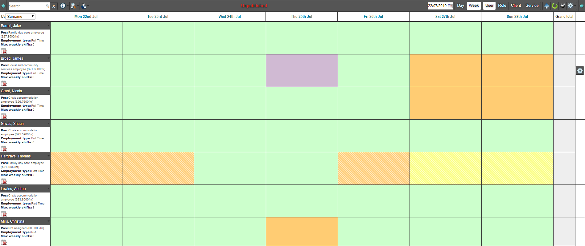 fortnightly roster template