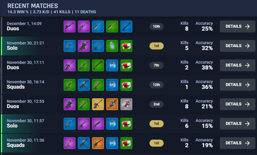 fortnite stats checker