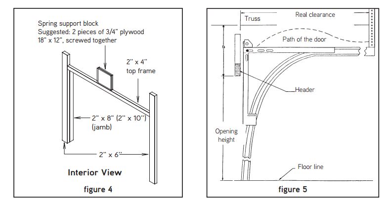 framing garage door