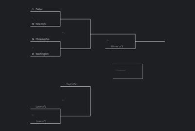 free bracket builder