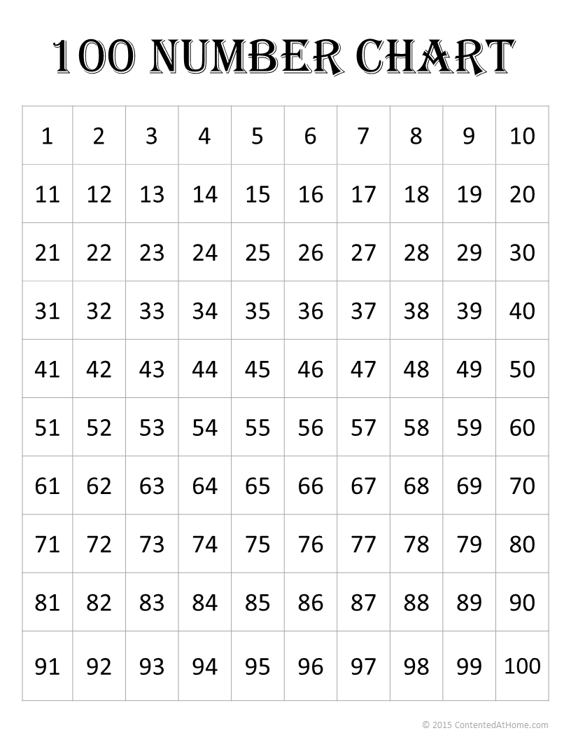 free large printable numbers 1 100