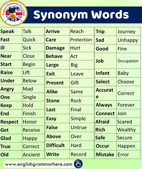 fruitful discussion synonym