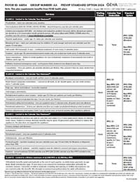 geha procedure code menu