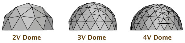 geodesic dome calculator