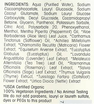 giovanni shampoo ingredients