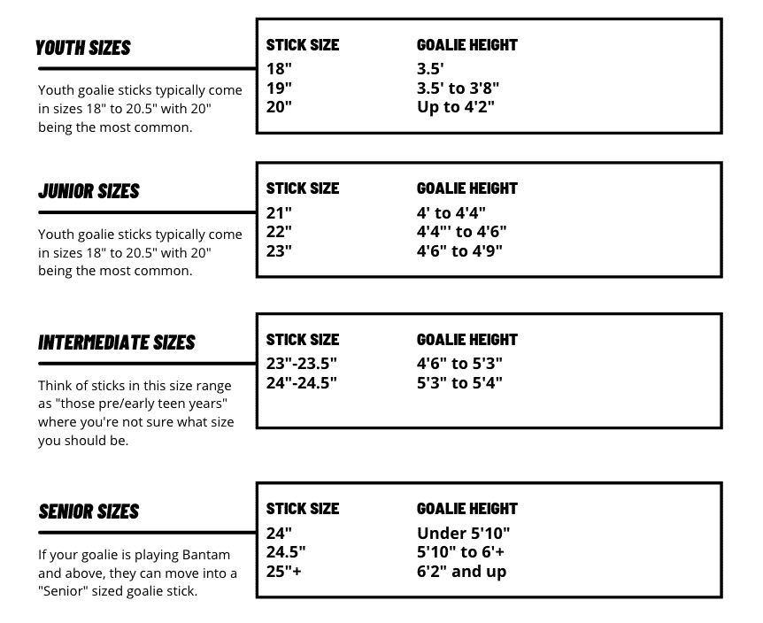 goalie stick sizing