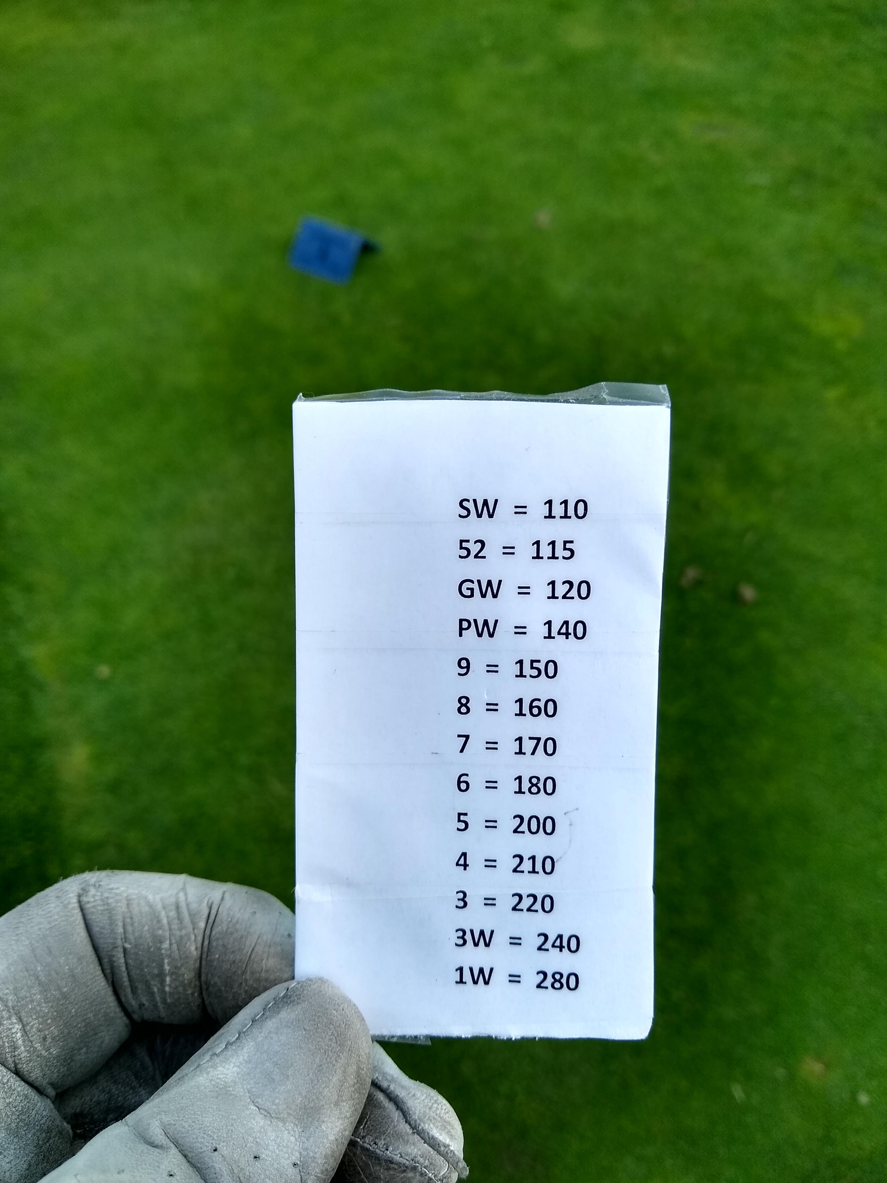 golf club distance calculator