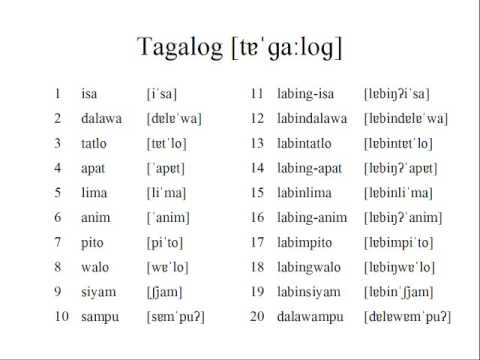 grade 12 tagalog