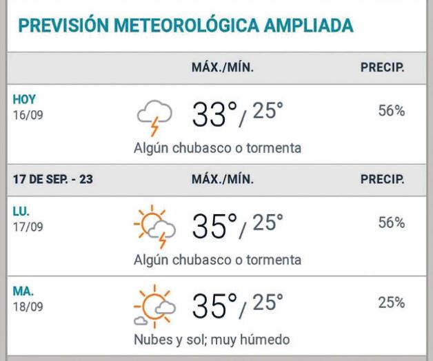 grados en reynosa