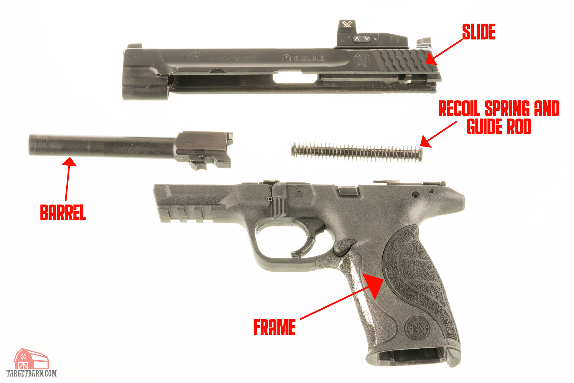 gun parts names