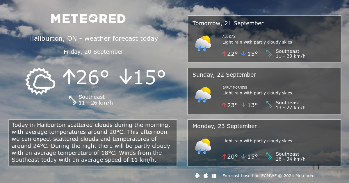 haliburton weather radar