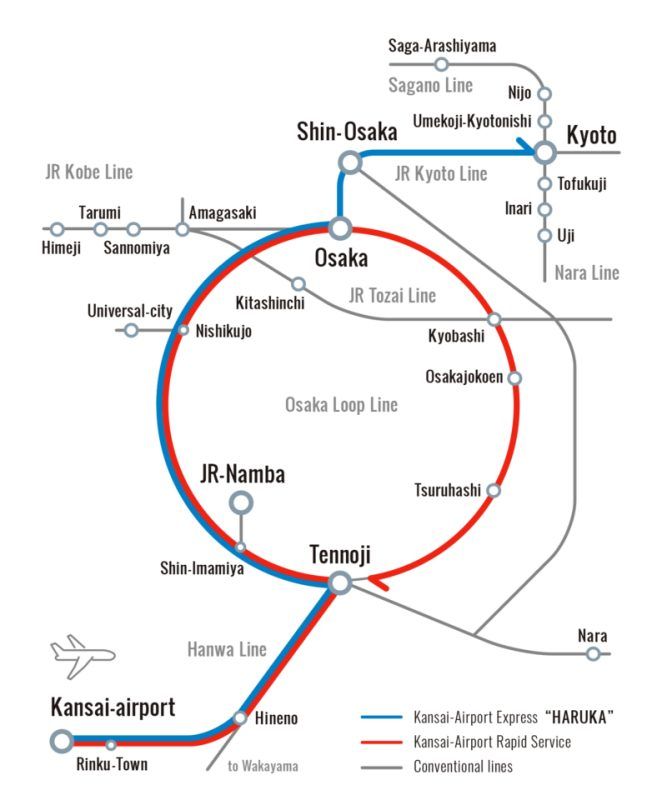 haruka limited express jr pass