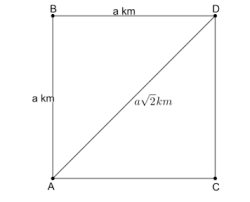 hectare to square kilometer conversion