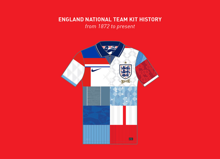 historical football kit