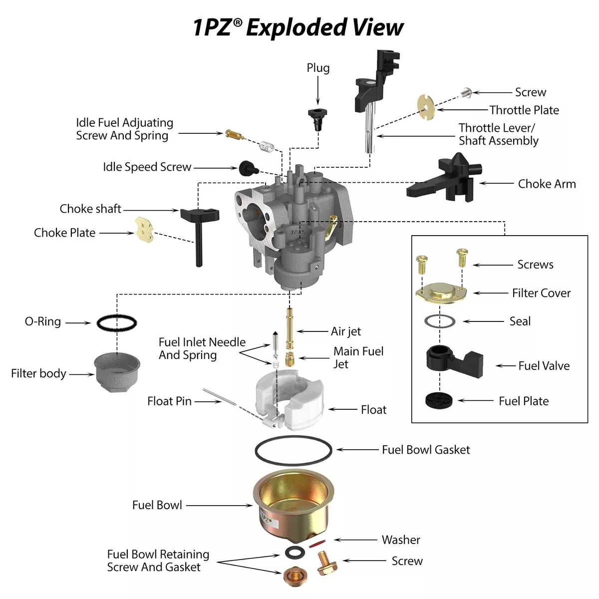 honda gx carburetor