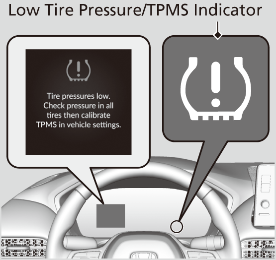 honda hrv tire pressure display