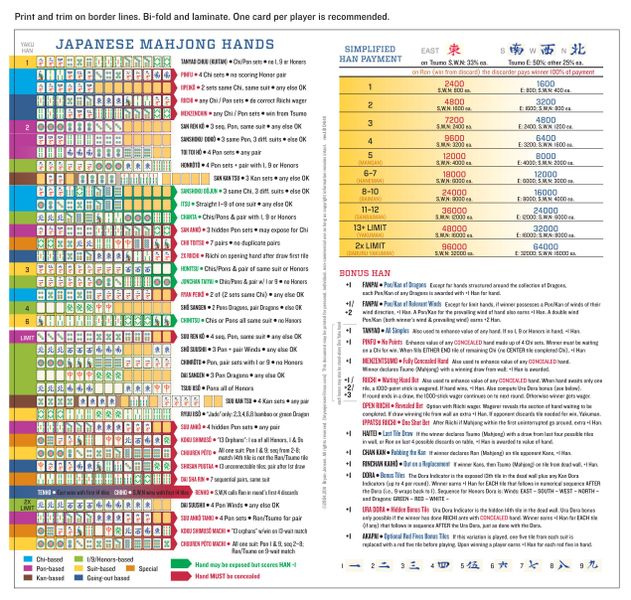 hong kong mahjong scoring rules