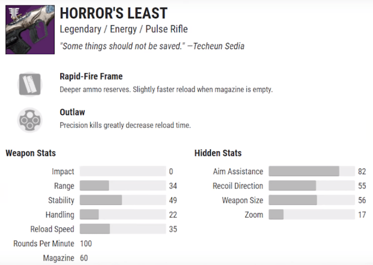 horrors least light gg