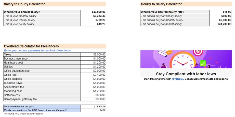 hourly to monthly wage