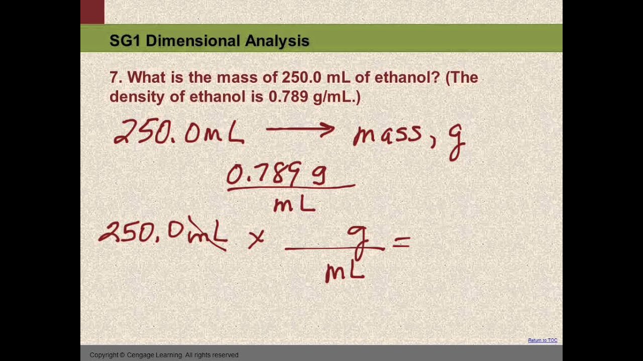 how do you convert milliliters to grams