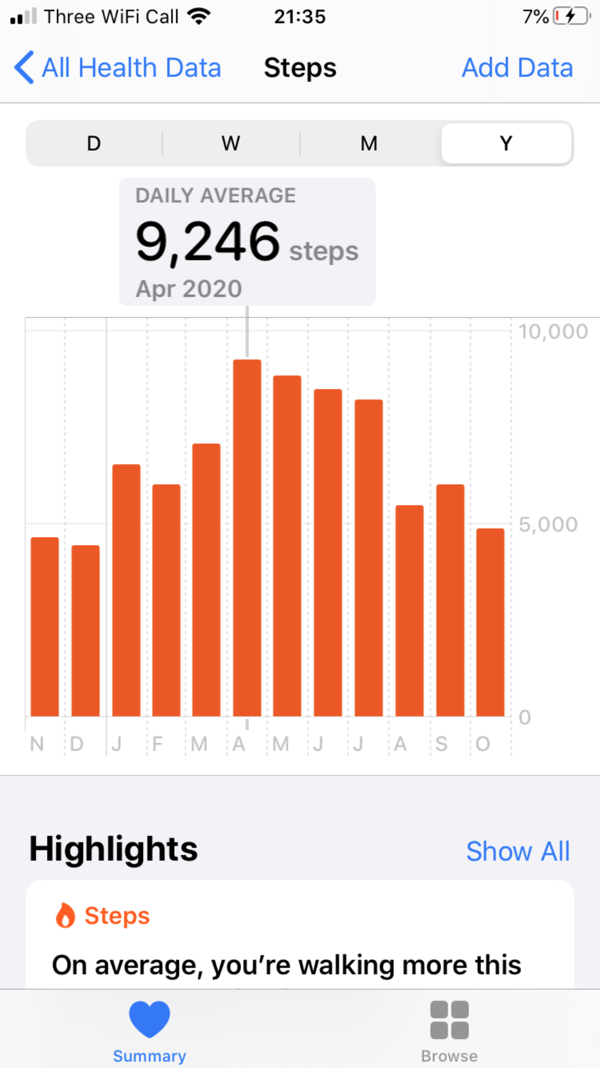 how many calories do 12000 steps burn