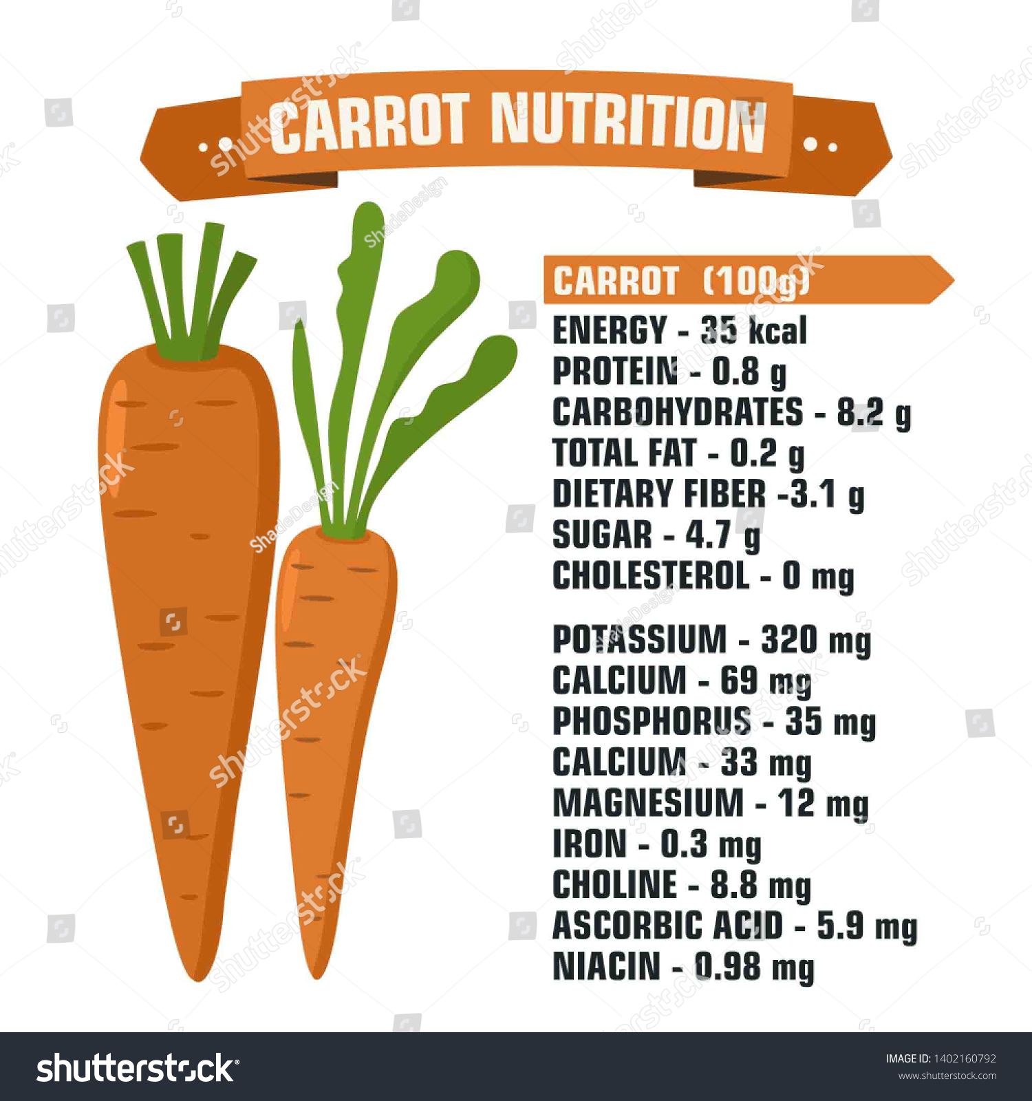 how many calories in 100g of carrots