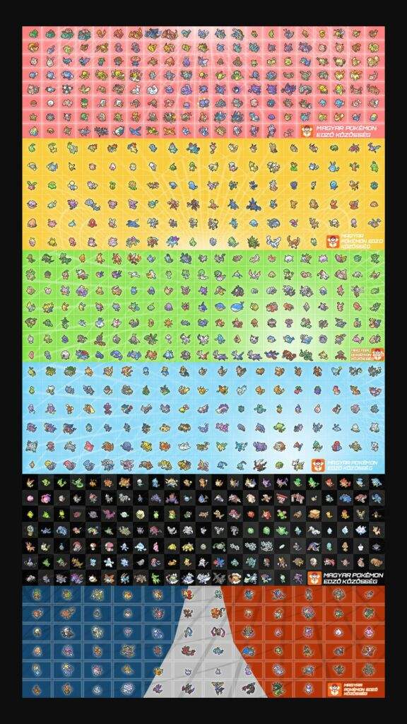 how many gen are there in pokemon