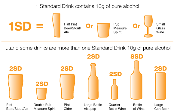 how many grams are in a pint