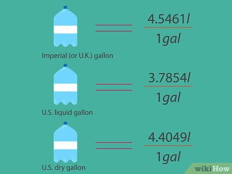 how many liters in gallon of water