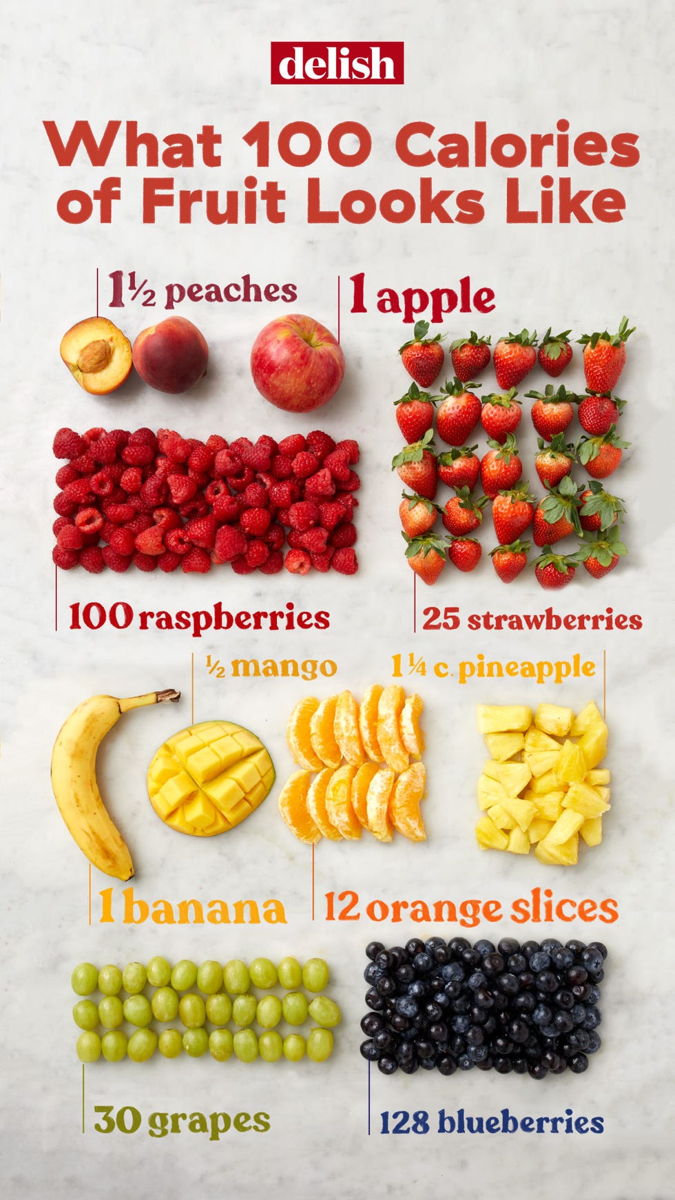 how much calories are in grapes