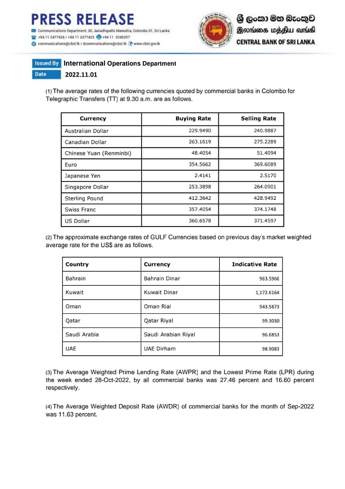 how much is one canadian dollar in sri lankan rupees