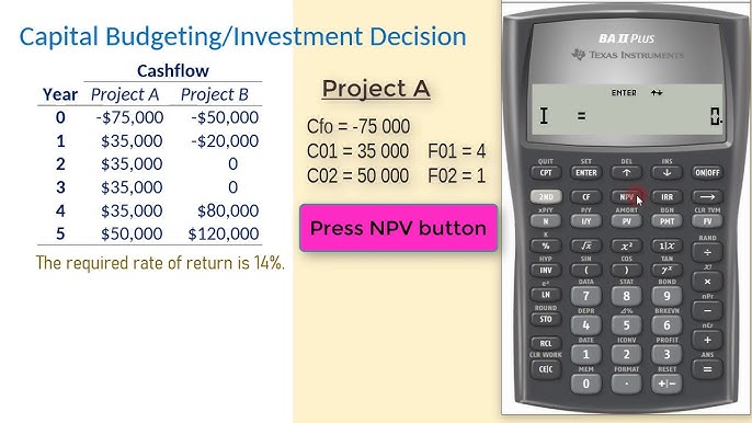 how to calculate irr on ba ii plus