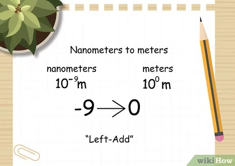 how to convert from meter to nanometer