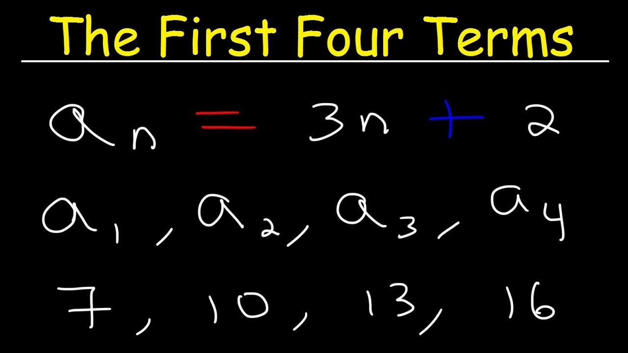 how to find the first four terms of the sequence